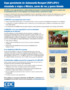 Salmonella update from CDC - January 2024 (Spainish)
